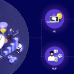 The Power of Smart Workflow Design: How Material Handling Consulting Boosts Industrial Efficiency